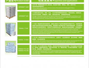 国外合作二氧化硅