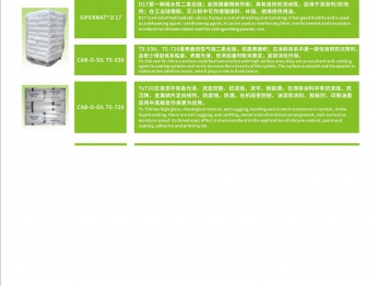 国外合作二氧化硅
